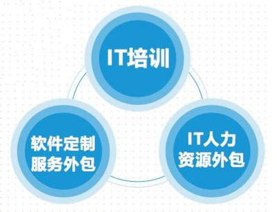 好消息!襄陽這家龍頭企業又有大動作