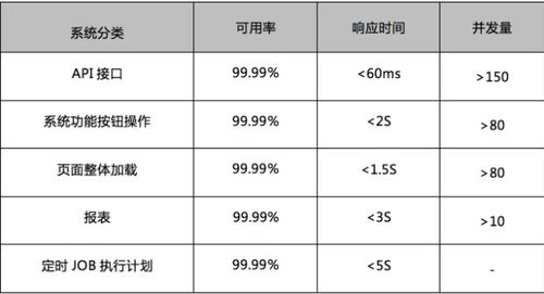 軟件外包項(xiàng)目的交付標(biāo)準(zhǔn)是什么 企業(yè)如何才能做好驗(yàn)收