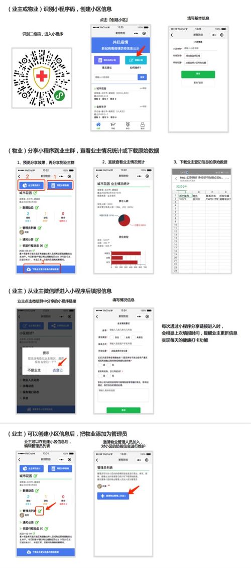 戰(zhàn)新冠疫情,平臺優(yōu)秀軟件火線支援 系列一