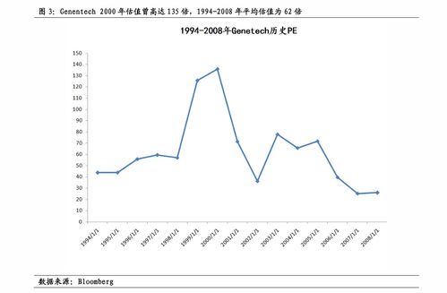 什么叫軟件外包 軟件工程服務(wù)外包是什么意思