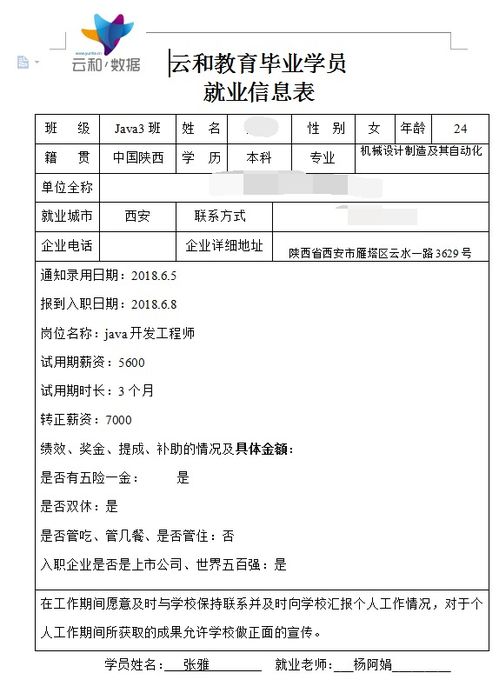 祝賀西安云和數據學員成功轉行，喜獲7k高薪軟件外包職位