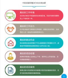 武漢Java精品班價格與軟件開發(fā)培訓推薦 中軟國際與淘學培訓對比