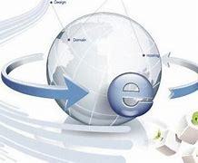 阿里網絡推廣外包與拓客軟件免費推廣 軟件外包的雙引擎策略