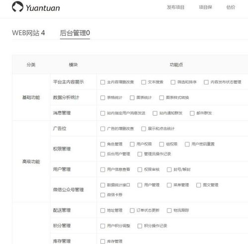 軟件外包項目“公平秤” 猿團估價系統的價值與影響